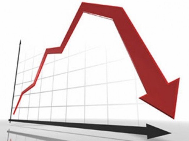 بجٹ خسارا جی ڈی پی کا منفی 7.9 فیصد،رپورٹ